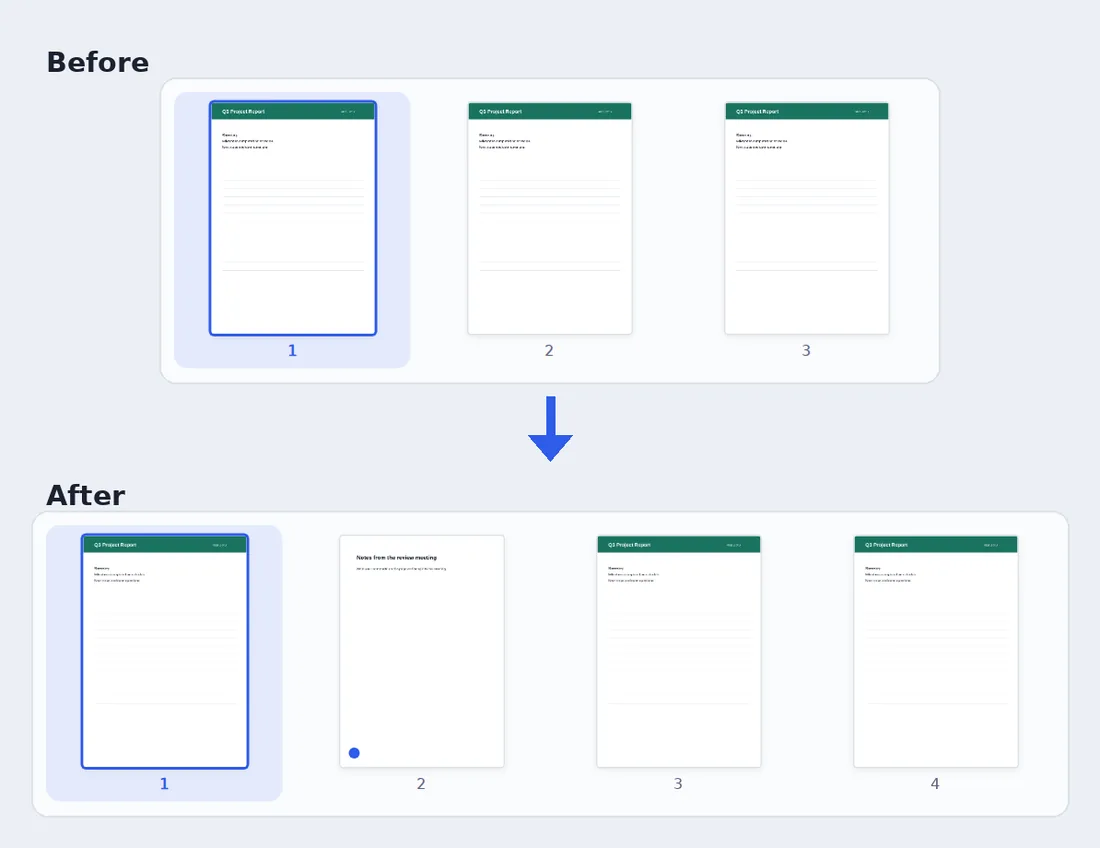 Before and after: a notes page added after the cover with the add blank page to PDF tool