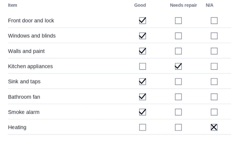 A completed inspection checklist made with the add checkmark to PDF tool