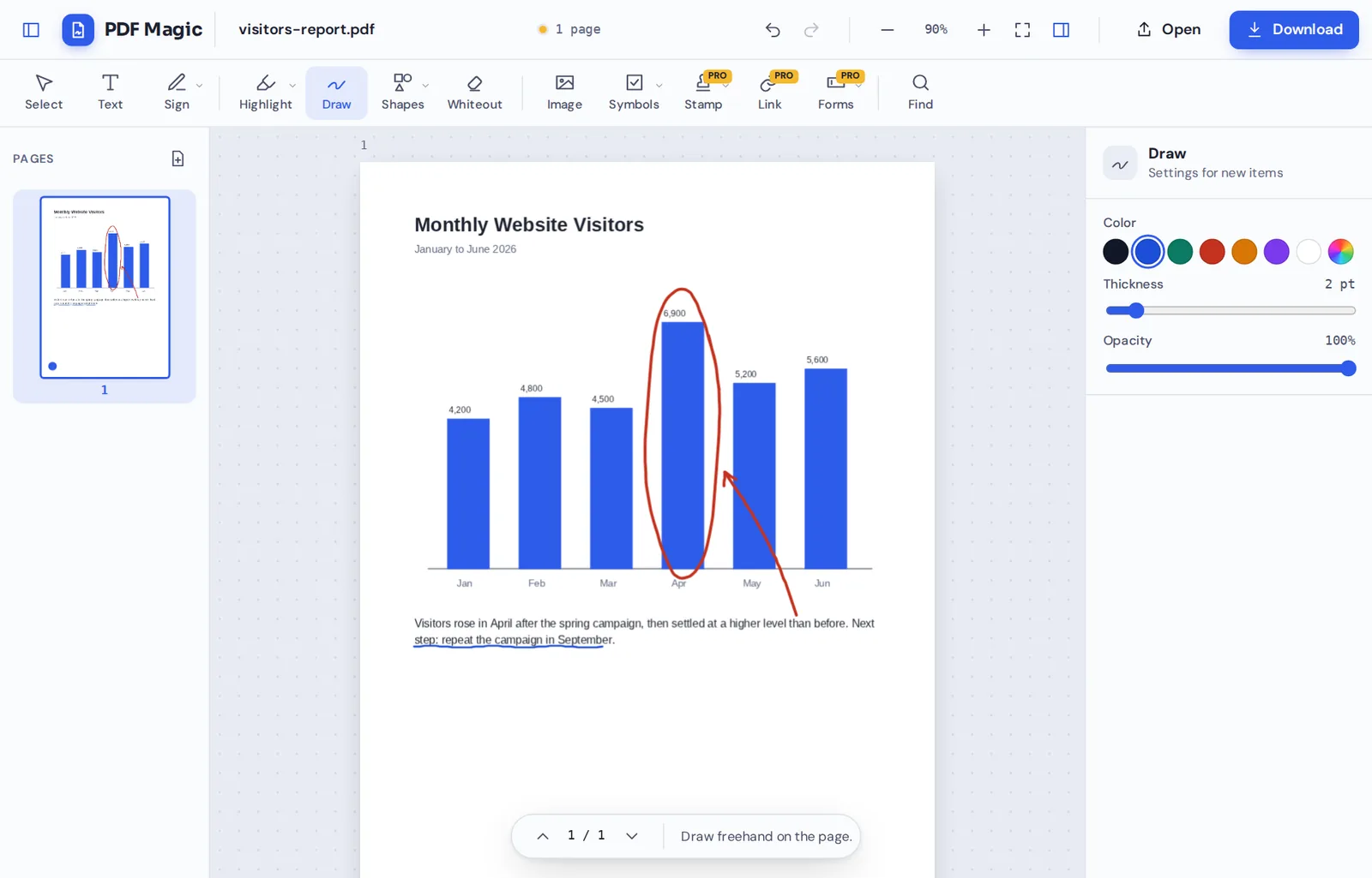 Draw on PDF online: a report with hand-drawn notes in the PDF Magic editor