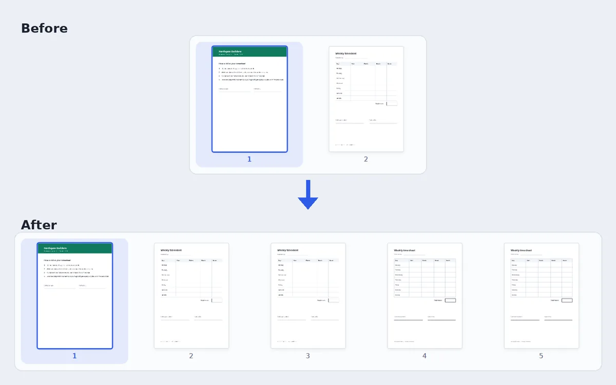 Before and after: one weekly timesheet page copied three times with the duplicate PDF pages tool