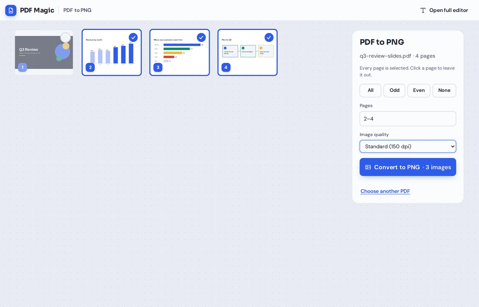 PDF to PNG online: slides with charts ready to convert in PDF Magic