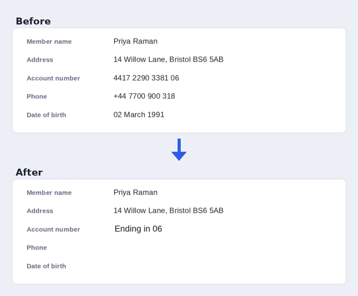 Before and after: personal details hidden with the private PDF editor